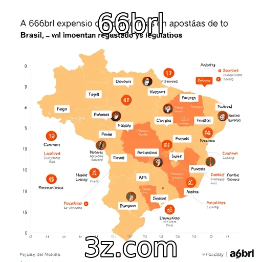 Expansão de plataformas de apostas no Brasil : 66brl